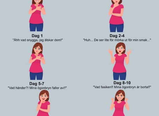 microblading+eftervård